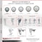 Service Caster 3 Inch SS Thermoplastic Rubber 1/2 Inch Threaded Stem Caster Set Total Lock Brake SCC-SSTSTTL20S314-TPRB-M1015-4 - alternate 4